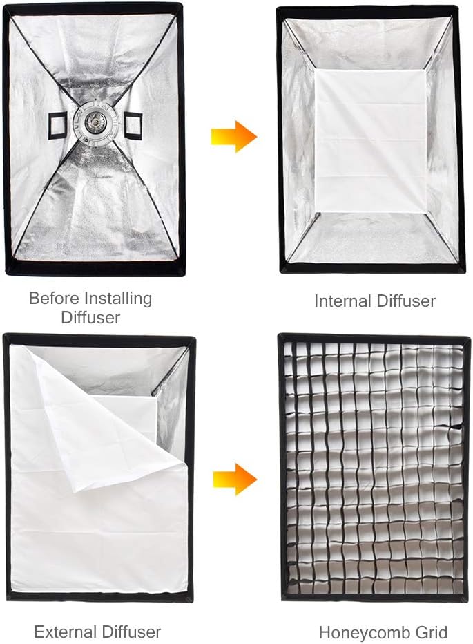 Boîte à lumière Godox SB-FW 70 x 100 cm avec grille (monture Bowen)