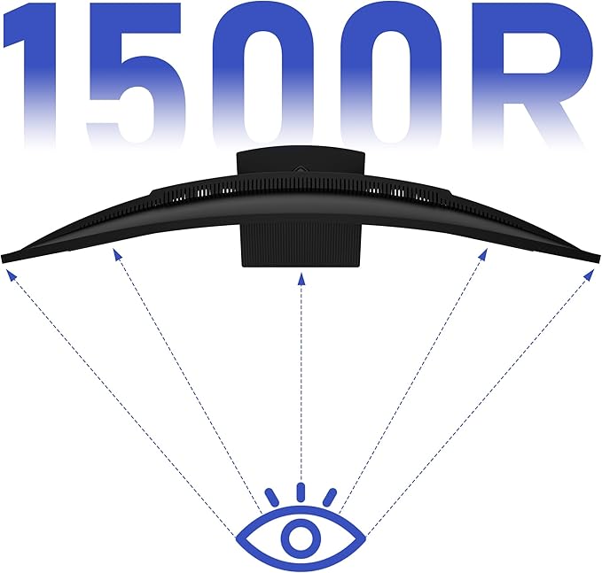Écran Moniteur Gamer 34 pouces