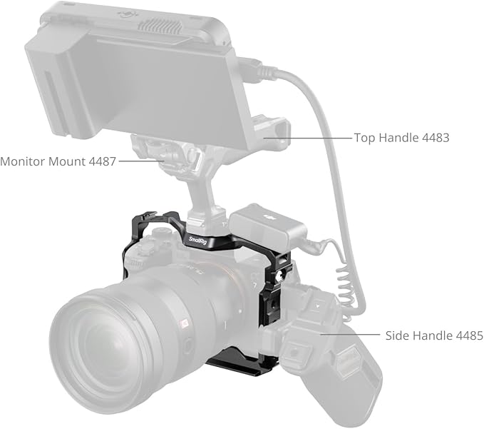 Cage complète SmallRig pour appareils photo Sony Alpha 7 V/Alpha 7R V/Alpha 7 IV/Alpha 7S III/Alpha 7R IV/Alpha 1-3667